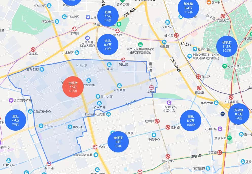 上海金虹桥最值得买房的小区,上海买豪宅