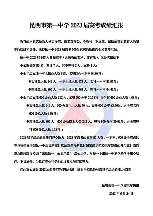 云南排名前十的高中最新,云南最新排名前十的中学