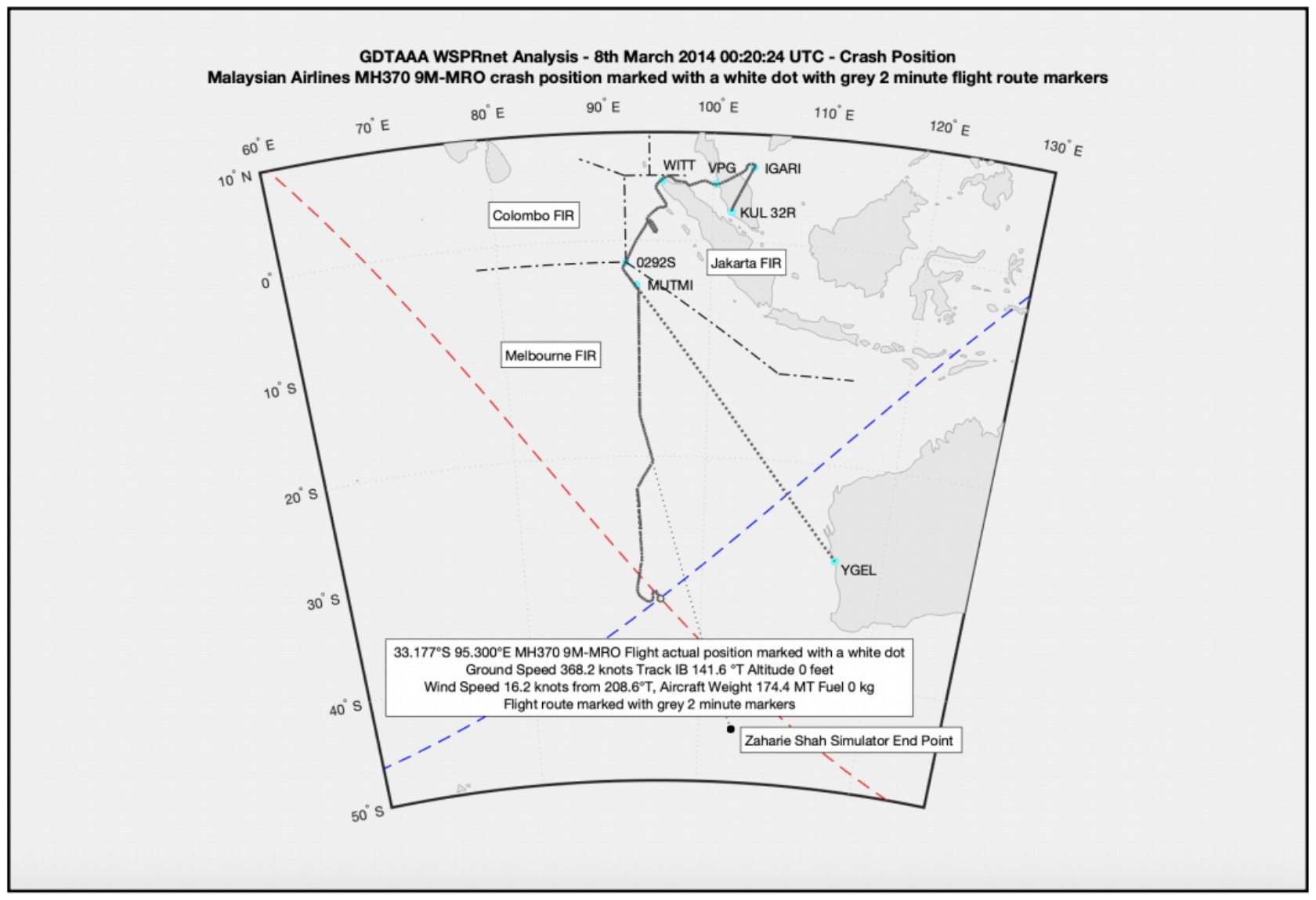 马航失联揭秘,马航失联解密