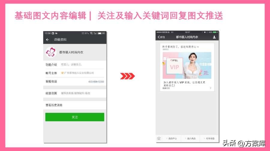 都市丽人类的如何推广,服装社群推广商品