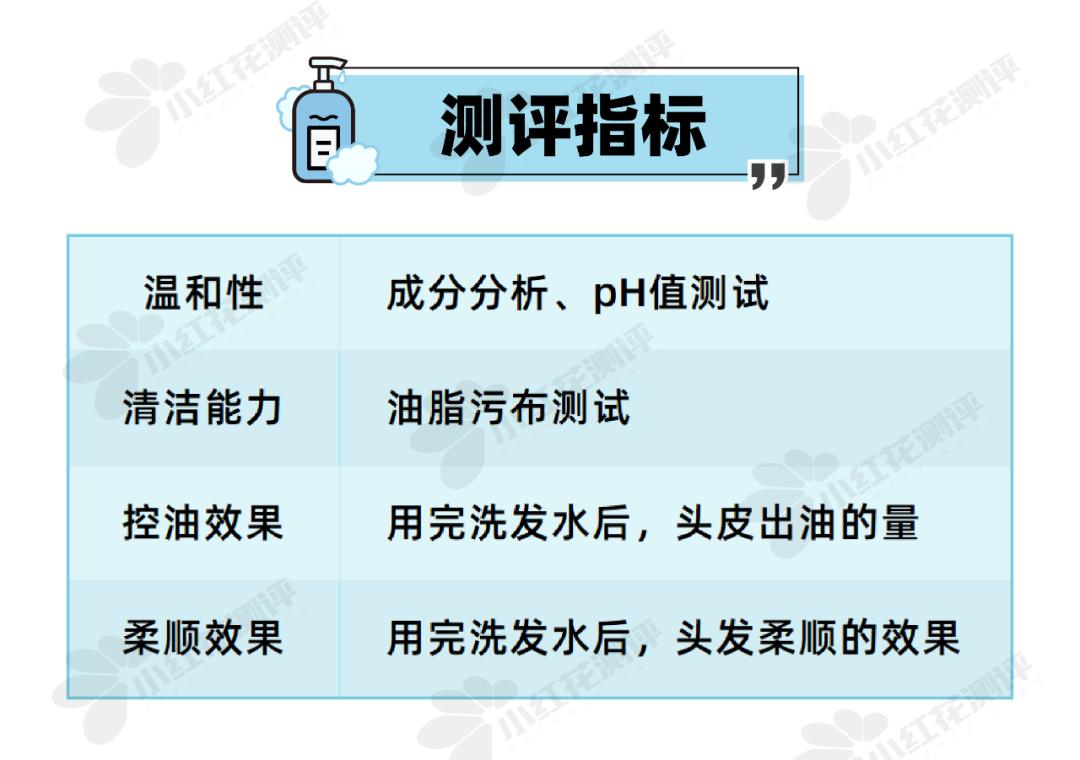 洗发水推荐控油蓬松去屑真实测评,洗发水测评真实推荐控油蓬松去屑