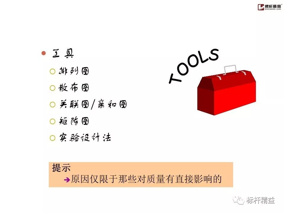 pdca是精益管理方法吗,pdca计划超实用表格