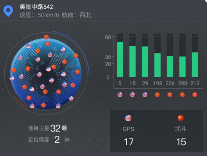 卡仕达caska导航,卡仕达caska360