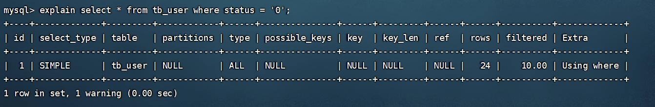 MySQL索引失效16种情况,mysql索引为什么会失效