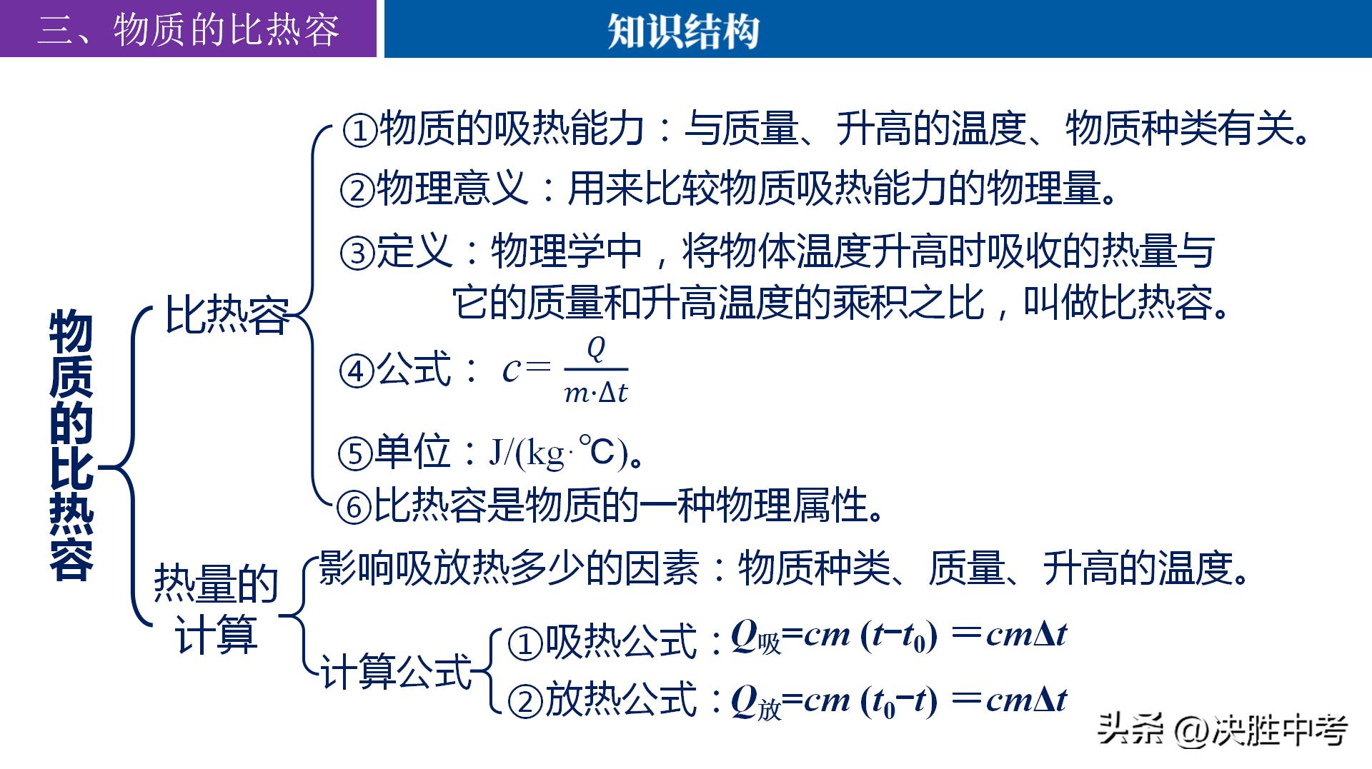 九年级物理核心知识点梳理，课后这样复习，才能拿吃透课堂知识！
