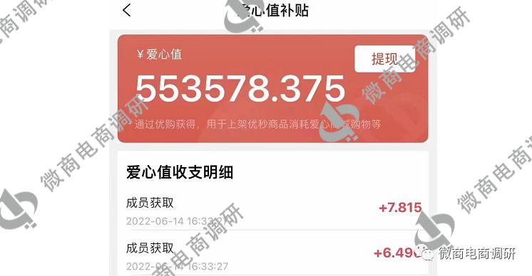 城联优品：操盘团队从涉嫌拉人头走向发行虚拟币？