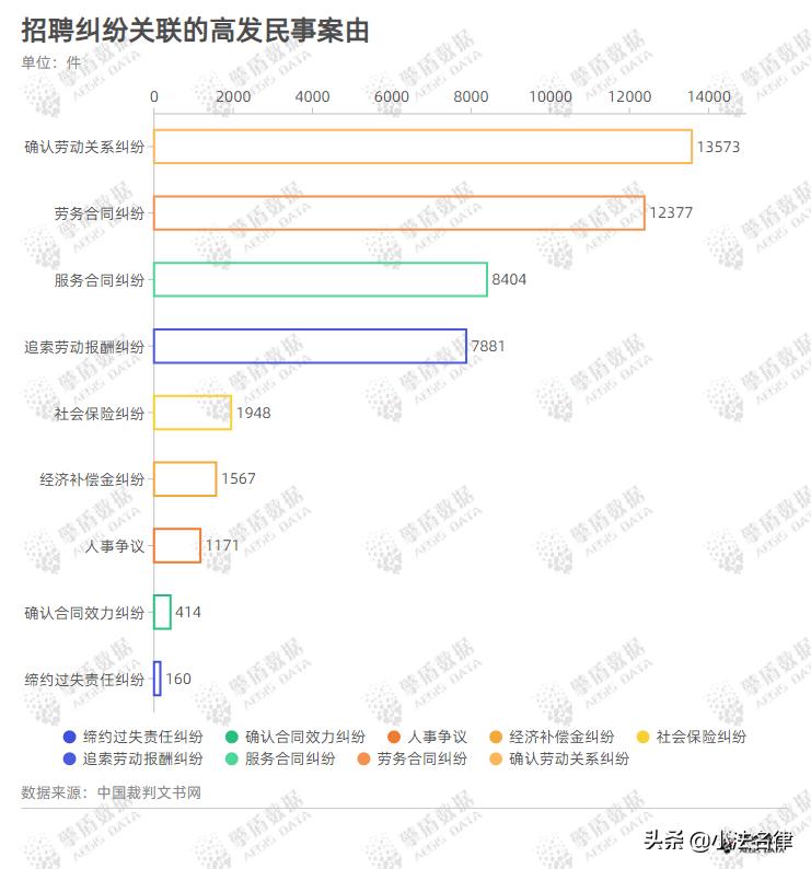 金三银四跳槽季面试,金三银四招聘季什么时候开始
