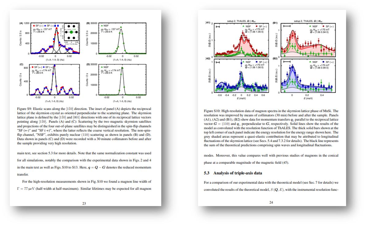 精读外刊《科学》破解科技英语-朗道能级的拓扑磁振子能带结构