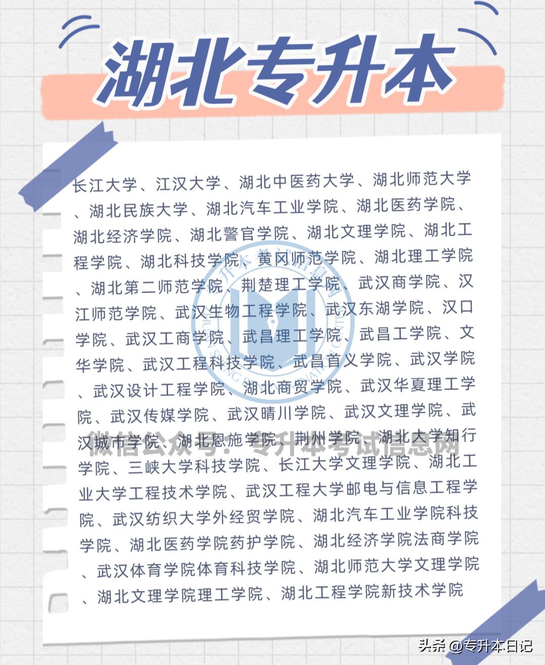 2020年各省份专升本院校推荐,2022全国专升本院校名单