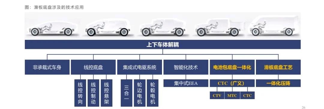 立中轻合金集团,立中集团