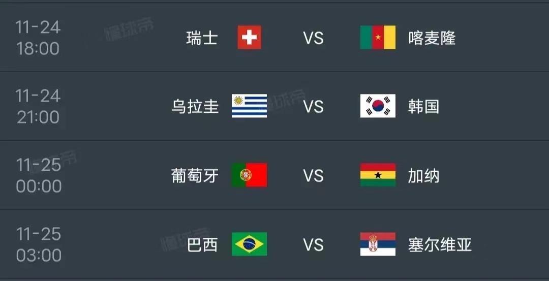 巴西胜乌拉圭最新消息,葡萄牙韩国乌拉圭加纳