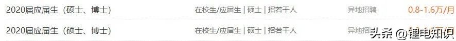 锂电最新招聘,锂电招聘2023