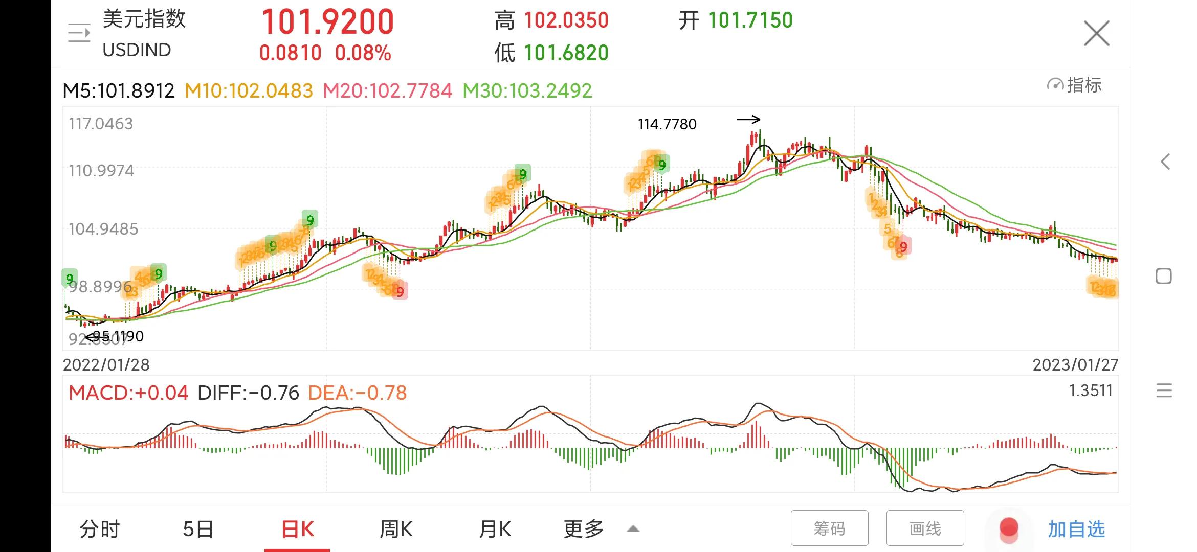600019宝钢股份千股千评,600019宝钢股份的未来