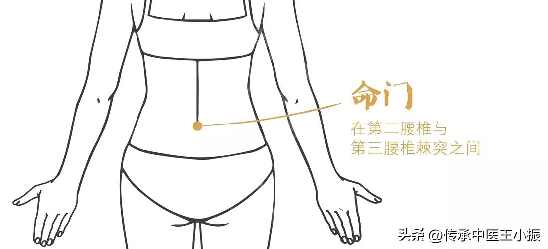 肾阳虚艾灸哪个穴位最好最有效,肾阳虚怕冷的最佳治疗方法