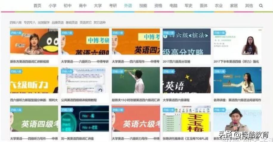 plc免费自学编程学习网站,法律自学网站免费学习