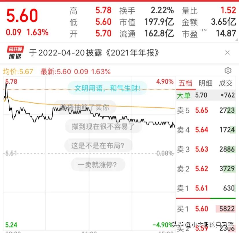 同花顺又崩了吗,同花顺崩了什么原因