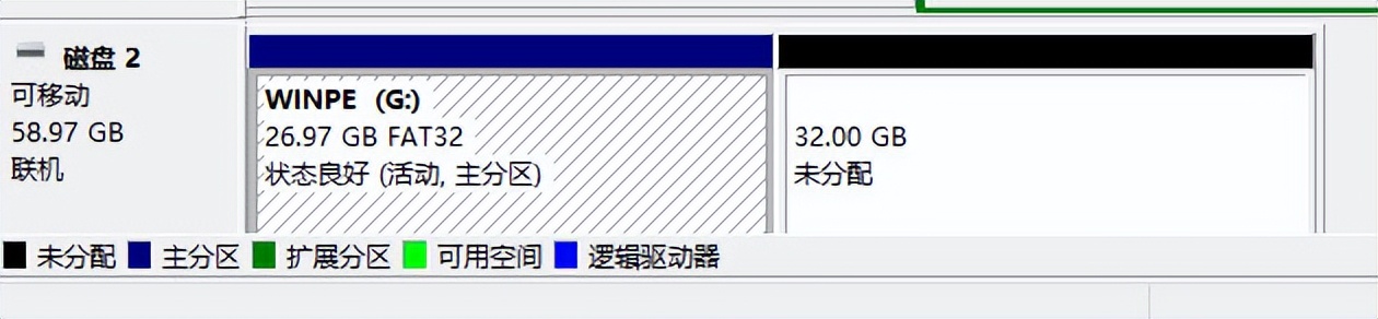 笔记本电脑怎么恢复出厂设置惠普,笔记本电脑怎么恢复出厂设置戴尔