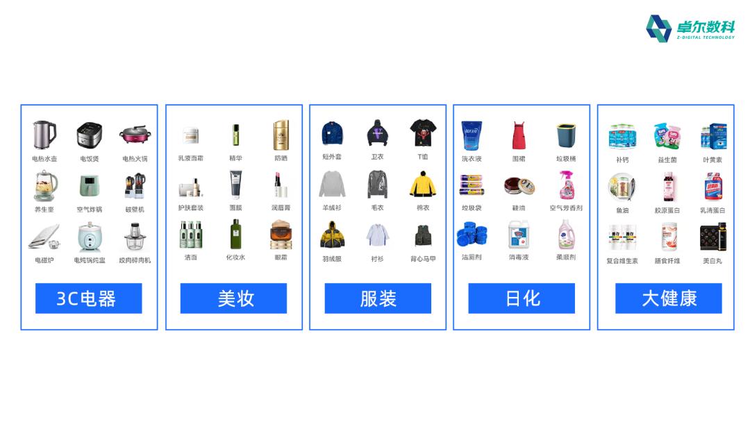 cid电商引流玩法,电商cid为什么突然火了