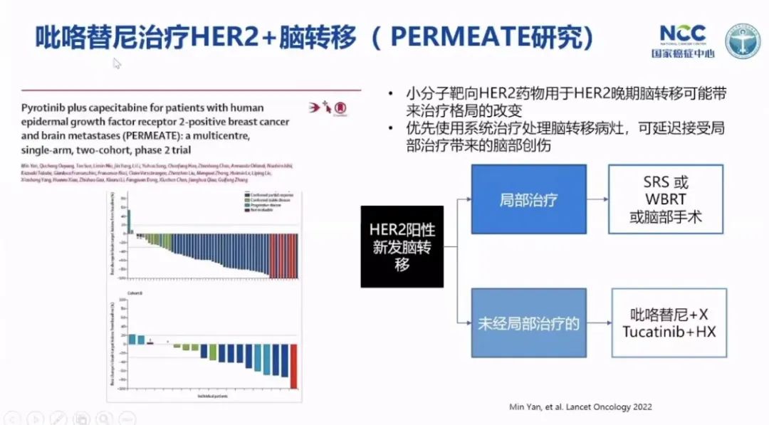 乳腺癌攻克,徐兵河乳腺癌晚期生存期