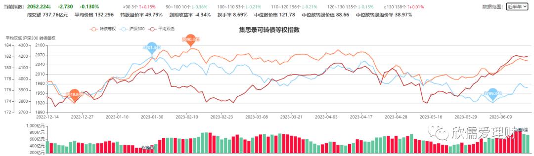 赚钱可以战胜一切矫情,赚钱可以让人忘记一切烦恼