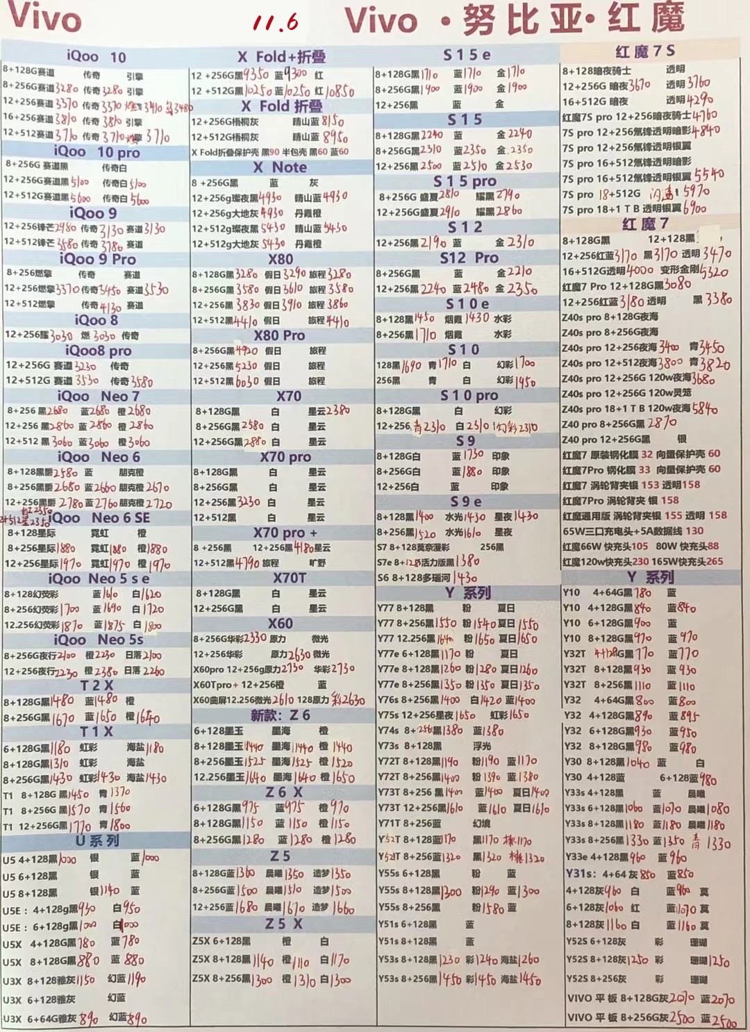 2022年11月6日华强北手机批发报价单