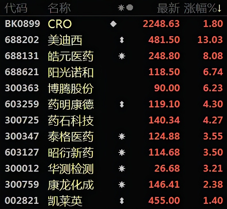 央视财经炒妖股,央视曝光妖股