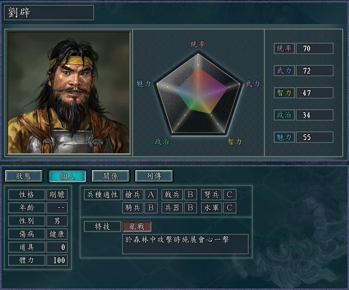 三国志11袁绍势力为什么弱,三国志11群雄割据袁绍攻略