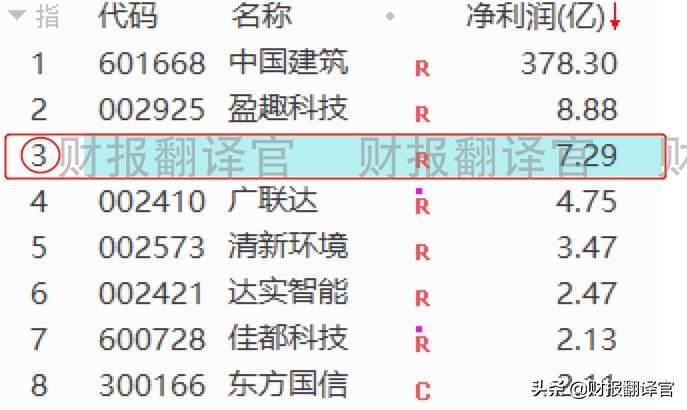 元宇宙数字孪生股,元宇宙虚拟机器人股票