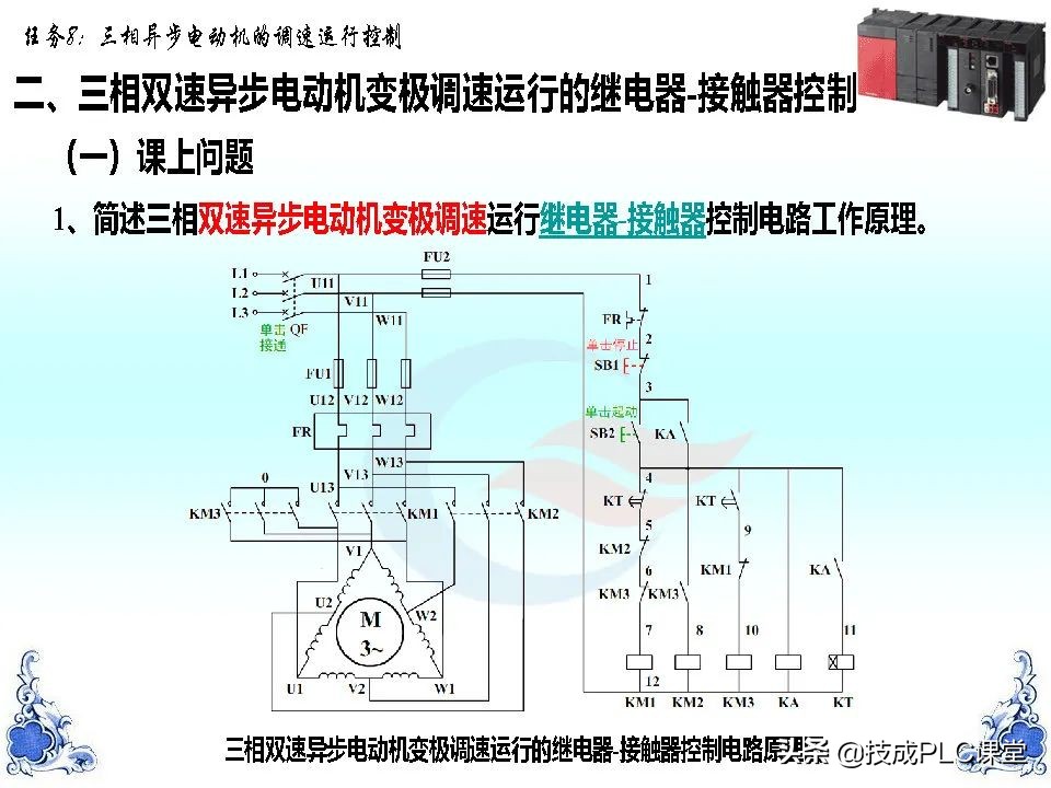 电气控制技术与PLC入门精讲,新手学习电气plc编程怎么入门
