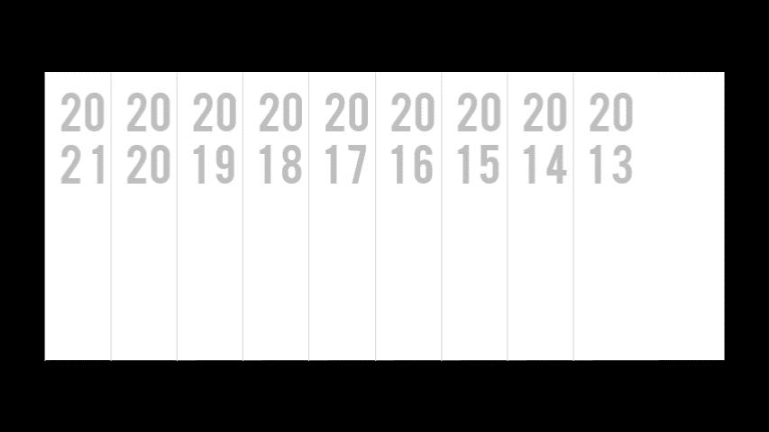 不服不行深度解析,华为ppt堆叠式排版