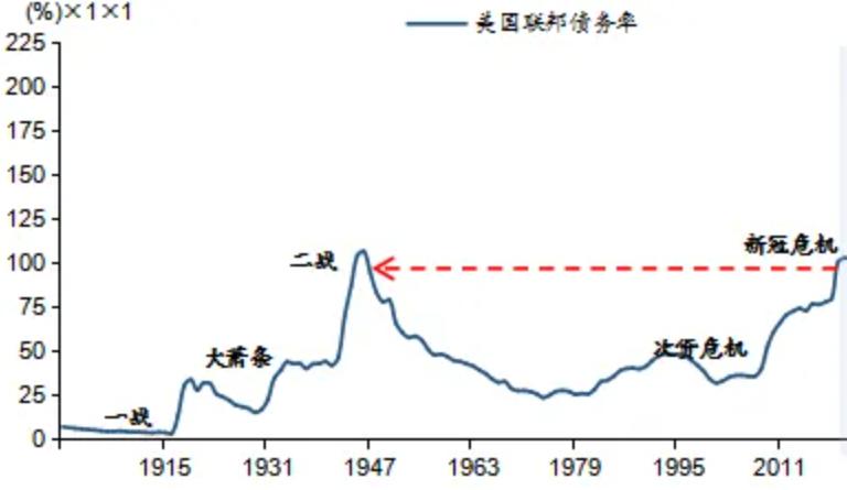 西方是否会针对海外华人进行财富抢劫，对此我非常担心