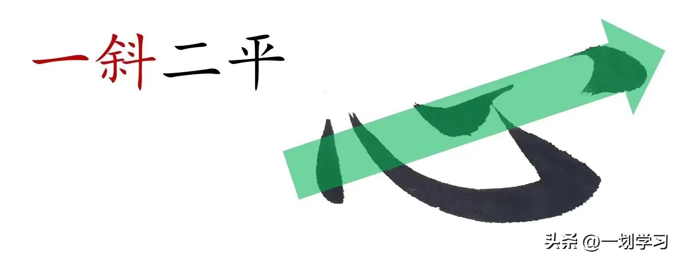 志当存高远的行楷写法,志当存高远楷书作品创作