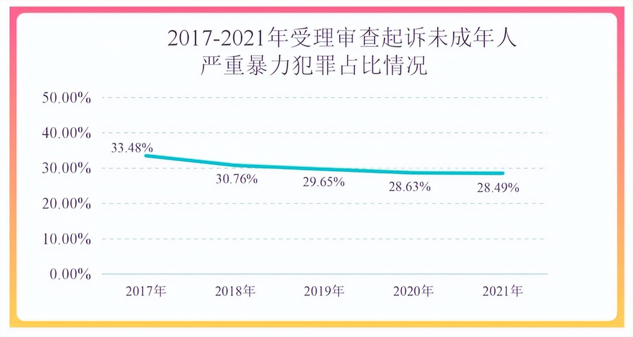 永昌县未成年人杀人案怎么判,永昌县未成年人杀人案录像