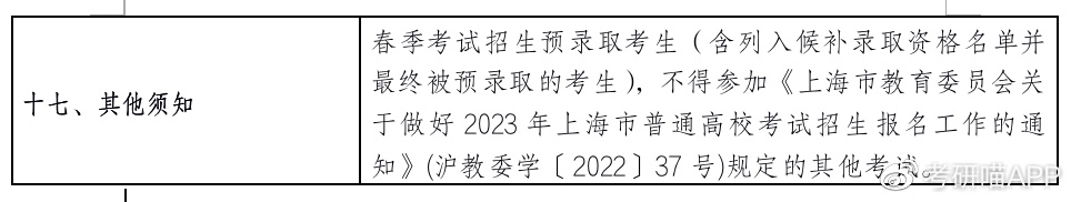 【资讯】2023上海立达学院春季招生政策发布