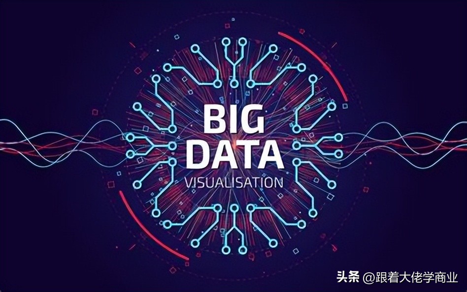 深度分析中美未来十年,中美之争的本质和现状分析