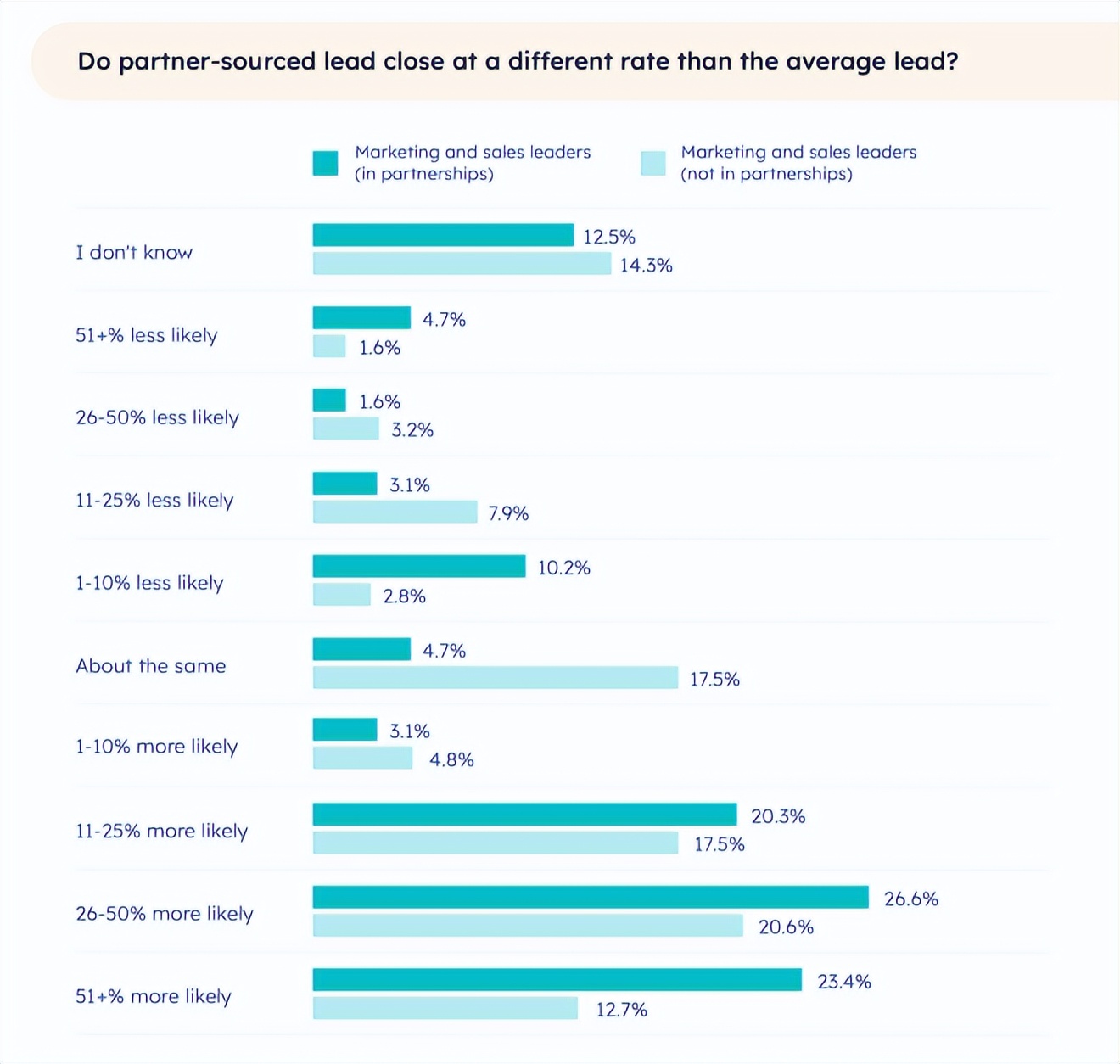 消除工厂噪音的最好方法,产品降噪音方法
