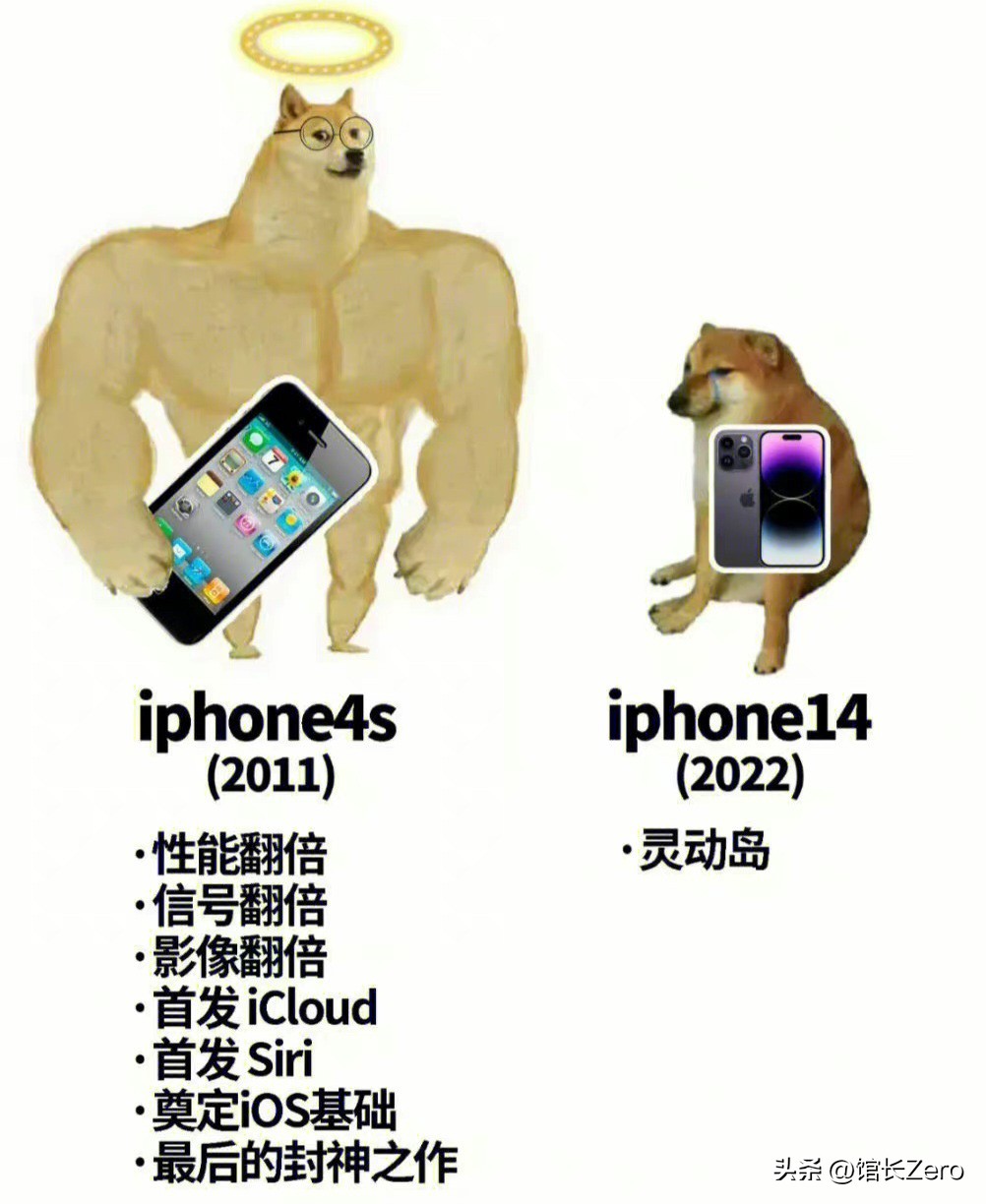 iphone4pro灵动岛吐槽,iphone4pro灵动岛