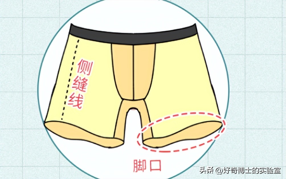 为啥*裤内**总是“卡屁股”？到底要怎么做才能避免？