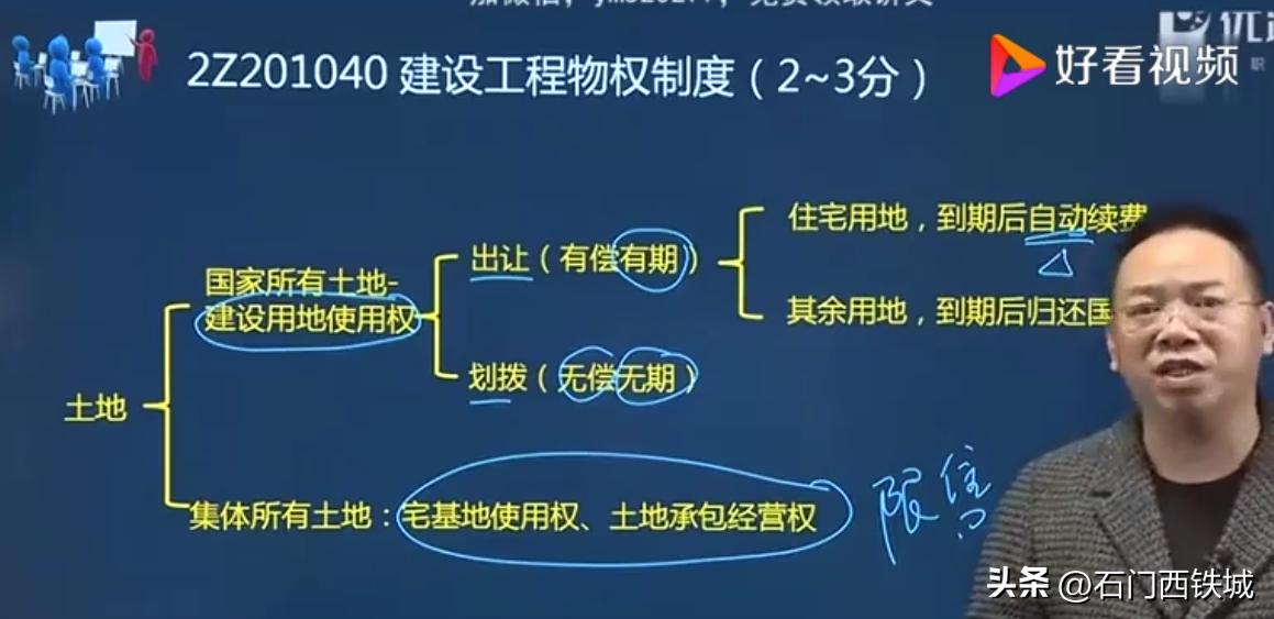土地出让年限到期房产怎么办,住宅土地到期了怎么交易
