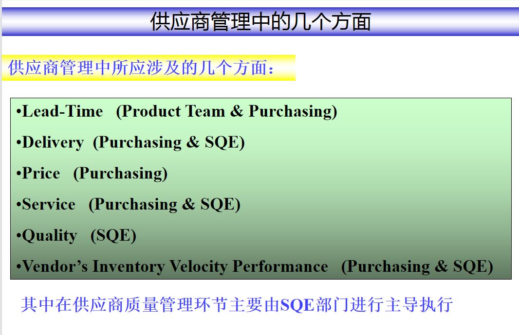 sqe供应商质量管理流程及方法,供应商质量管理流程图