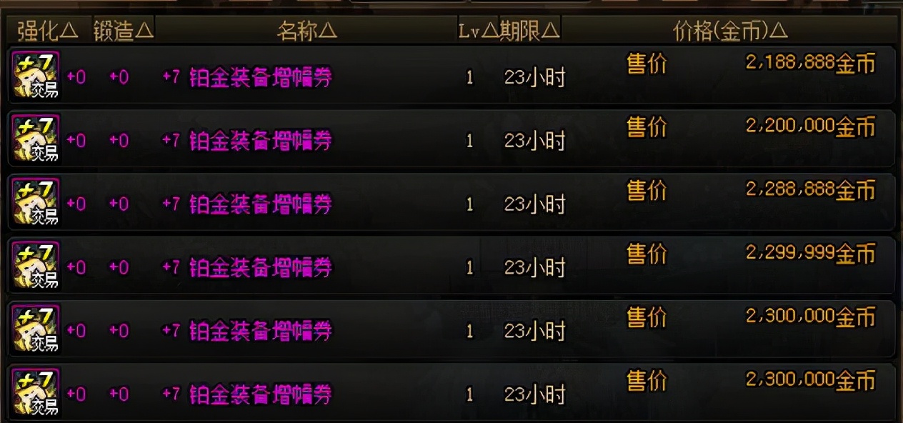 dnf增幅强化去哪里,dnf强化过后的装备如何转成增幅