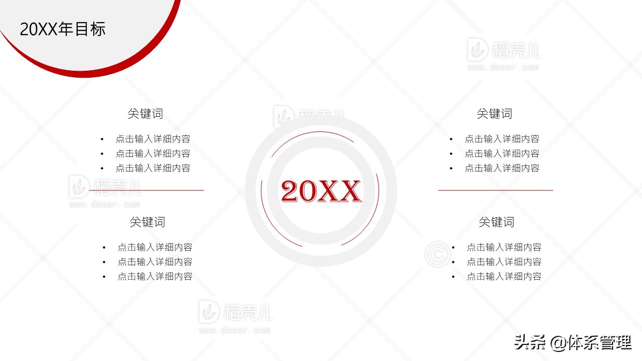 经营管理岗位年度工作总结,经营管理科年终工作总结