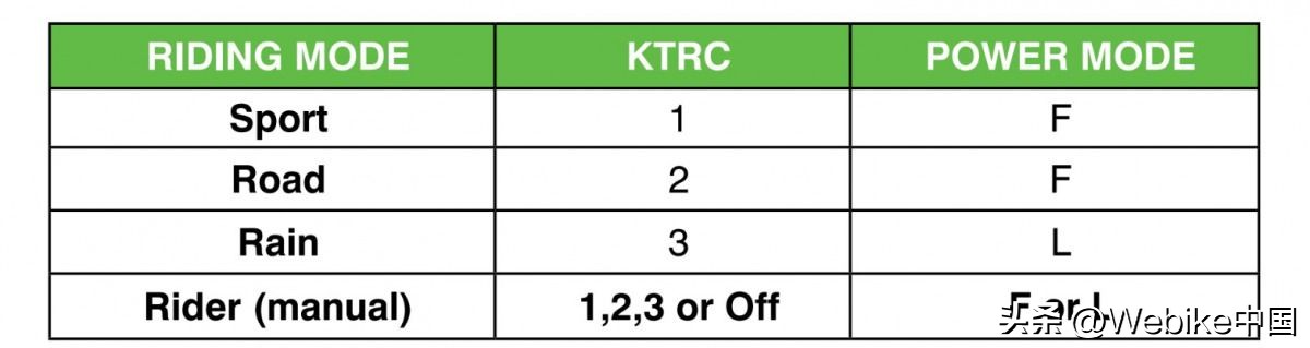 zx-4r规格参数,川崎zx-4r和zx-25r区别