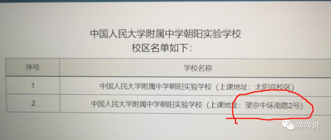 朝阳人大附小学区房,人大朝阳学校学区房