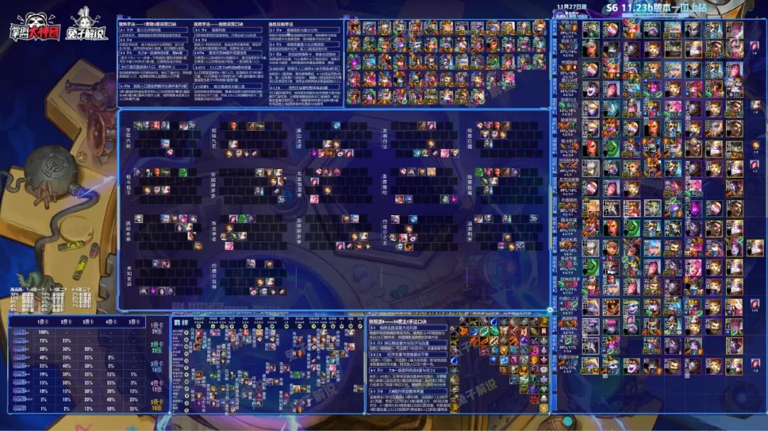 云顶11.13版本巨魔阵容,11.4巨魔云顶之弈阵容