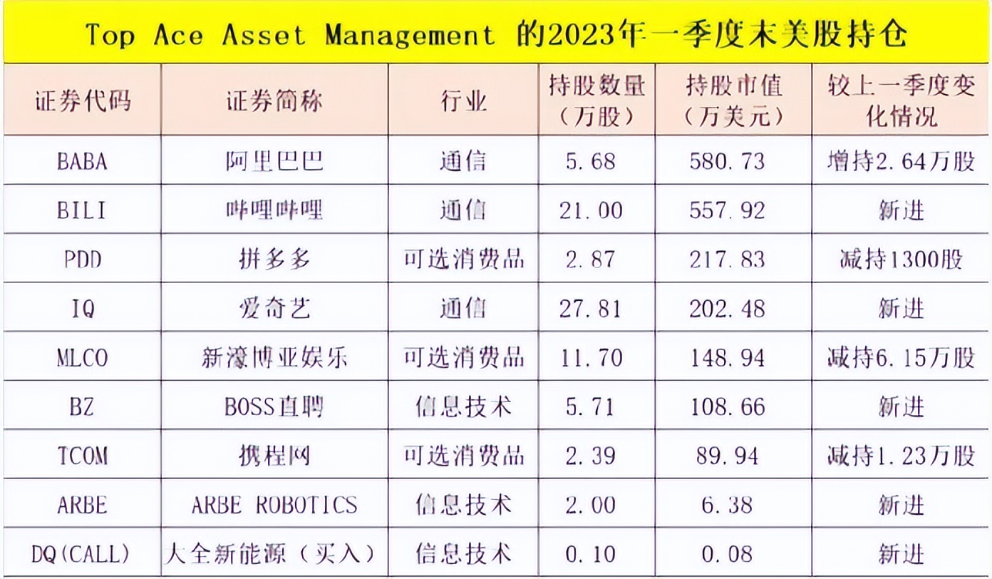 周末多个利好，但房地产小作文落空，减肥“神药”来了！