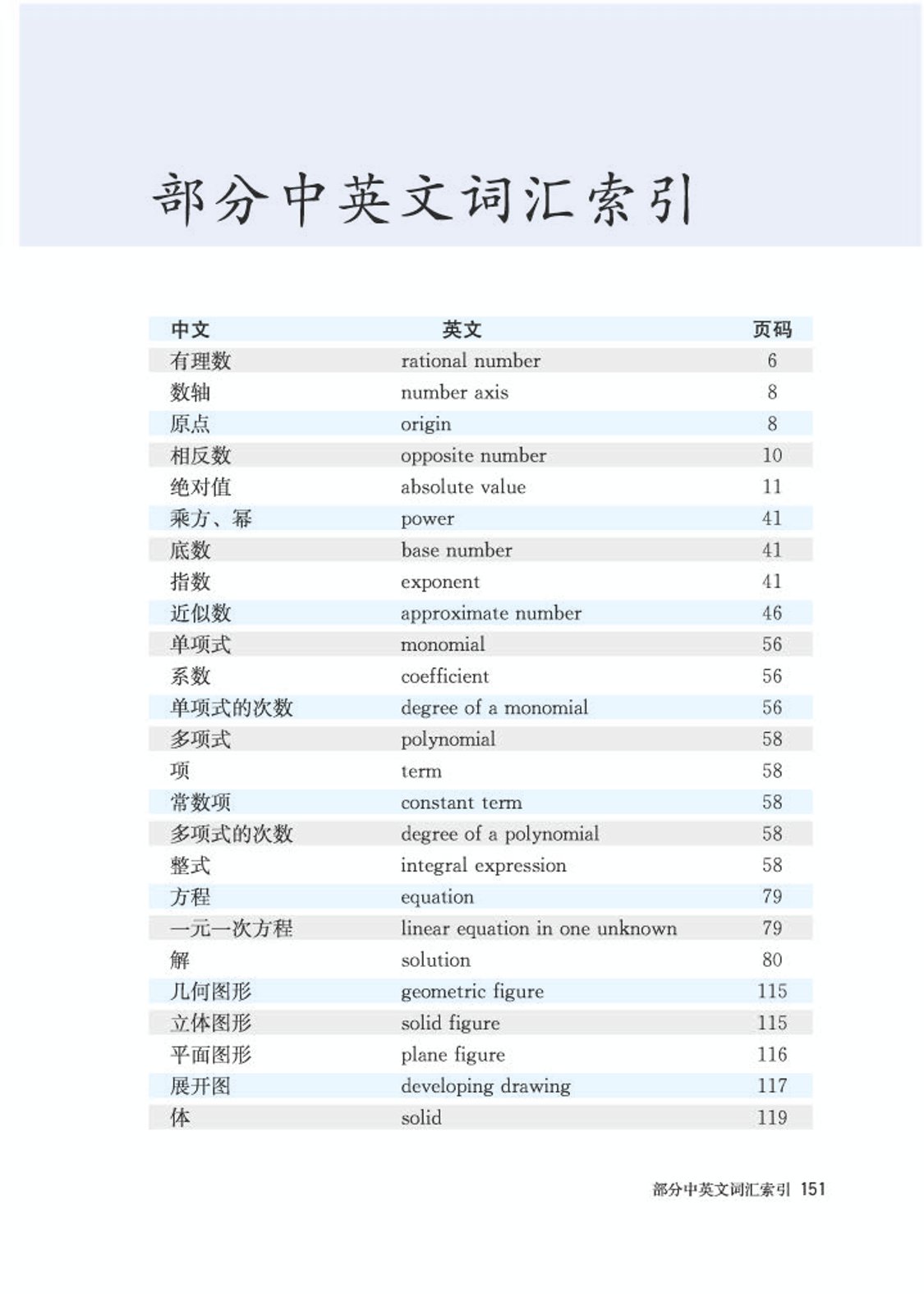 初中数学七年级沪科版下电子课本,初中数学七年级上册加减乘除计算