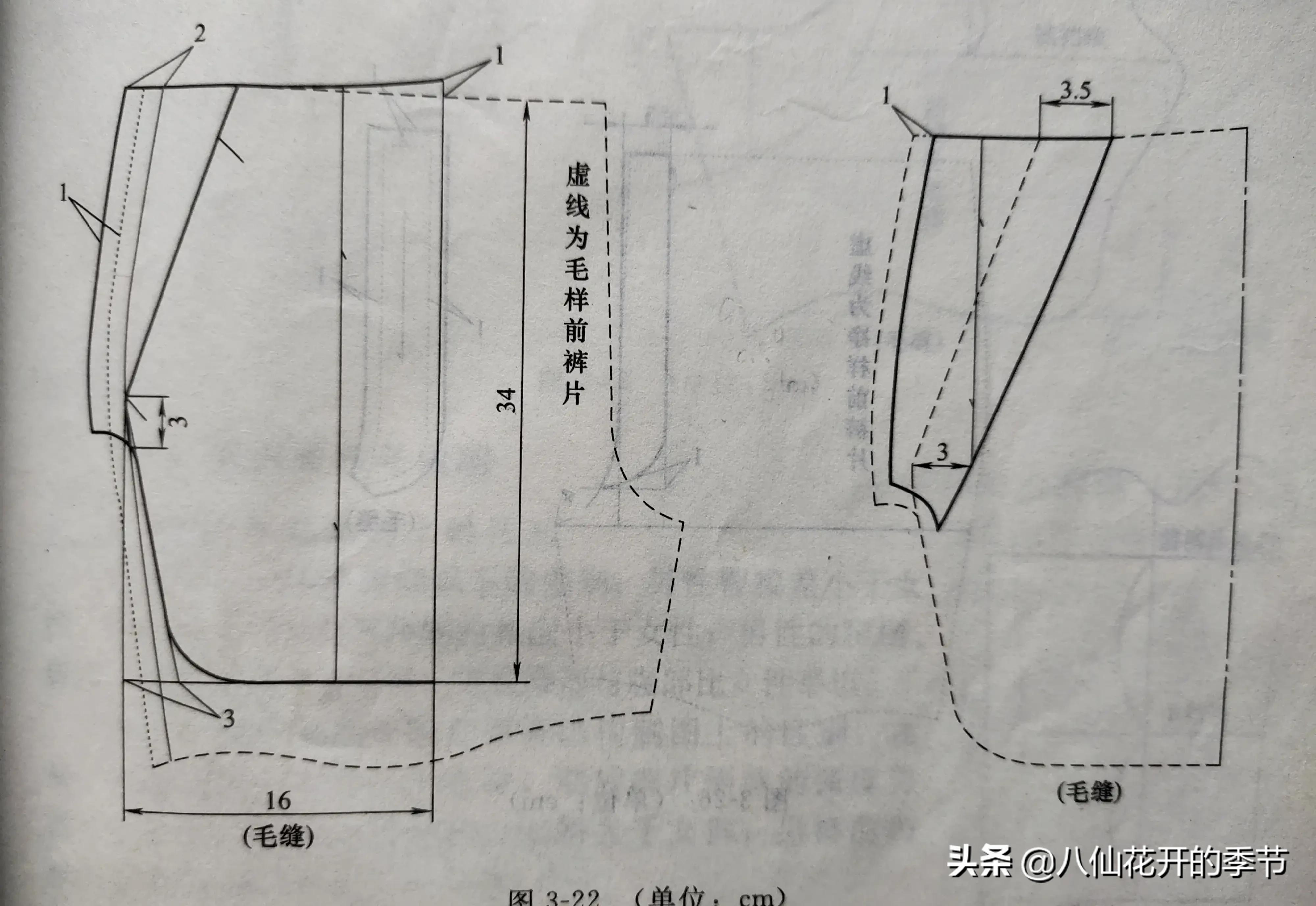 零基础裁剪裤子带公式图片,零基础裁剪裤子的全套教程
