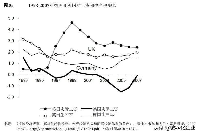德国的弗劳恩霍夫,弗劳恩霍夫新工业示范产业园