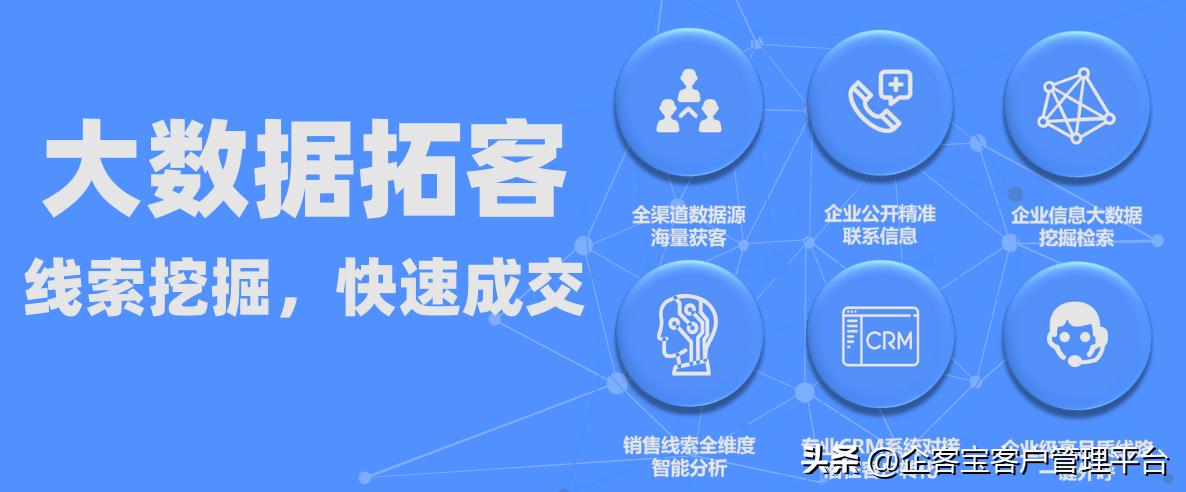 销售房子怎么跟客户沟通,到店销售怎么和客户沟通